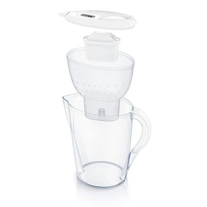 Isärplockad Brita vattenfilterkanna med lock, tratt och vattenfilter.